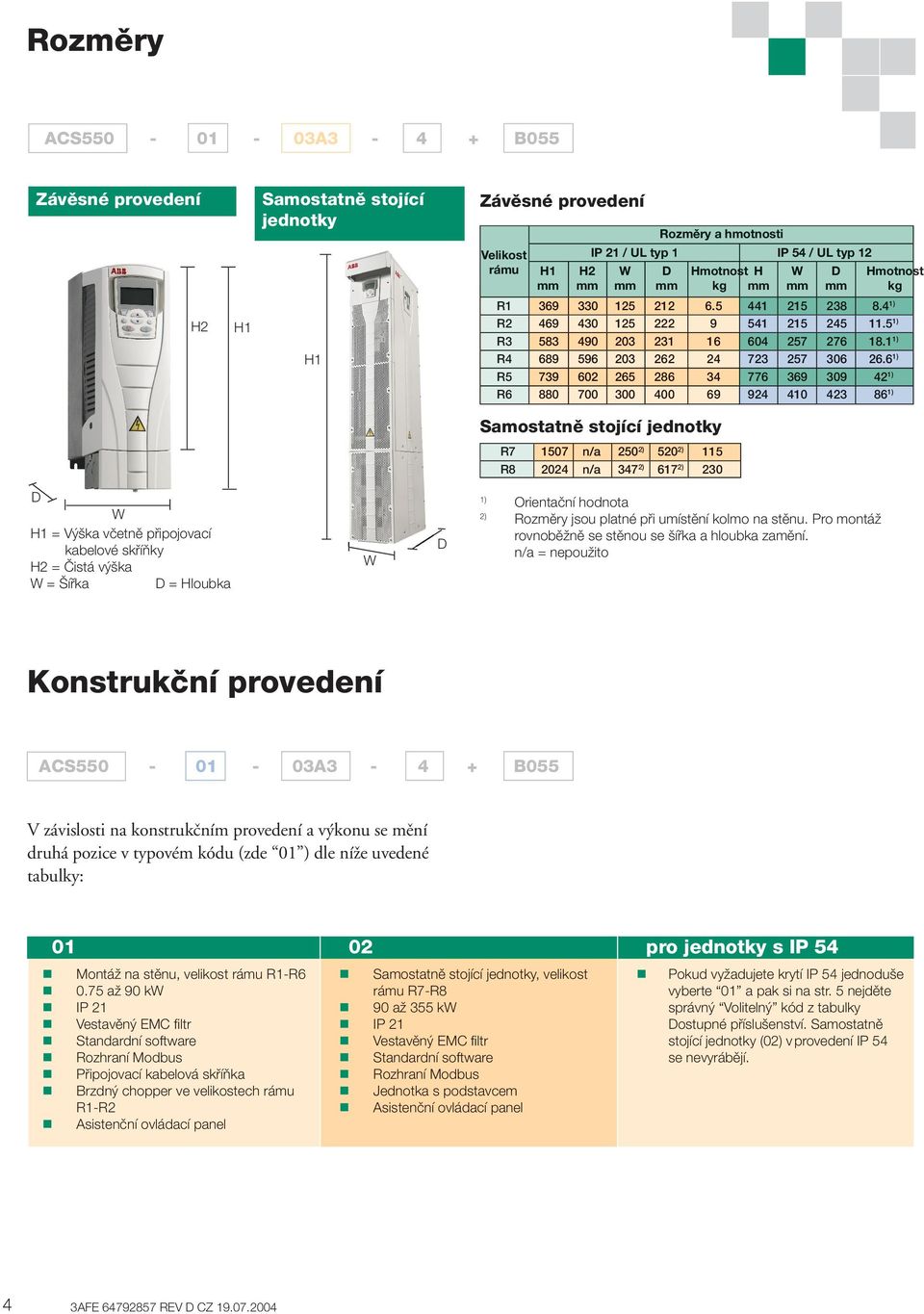 6 1) R5 739 602 265 286 34 776 369 309 42 1) R6 880 700 300 400 69 924 410 423 86 1) Samostatně stojící jednotky R7 1507 n/a 250 520 115 R8 2024 n/a 347 617 230 D W H1 = Výška včetně připojovací