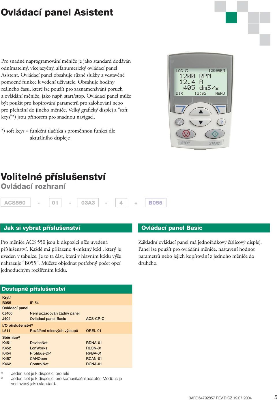 Ovládací panel může být použit pro kopírování parametrů pro zálohování nebo pro přehrání do jiného měniče. Velký grafický displej a soft keys *) jsou přínosem pro snadnou navigaci.