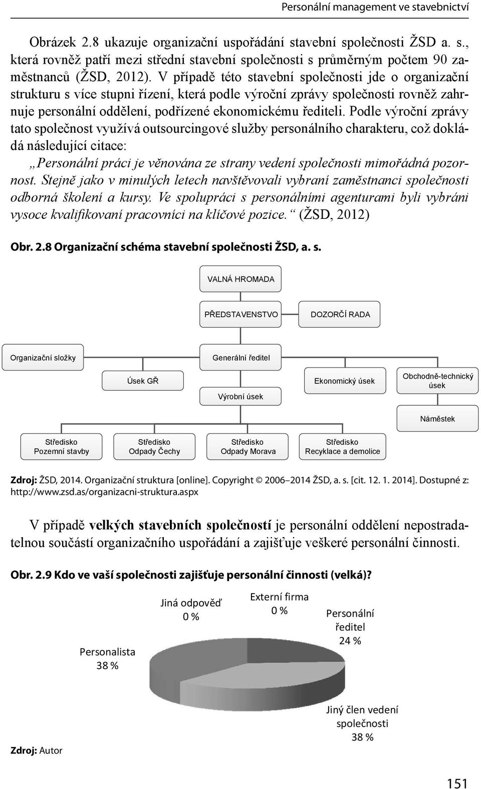 Podle výroční zprávy tato společnost využívá outsourcingové služby personálního charakteru, což dokládá následující citace: Personální práci je věnována ze strany vedení společnosti mimořádná