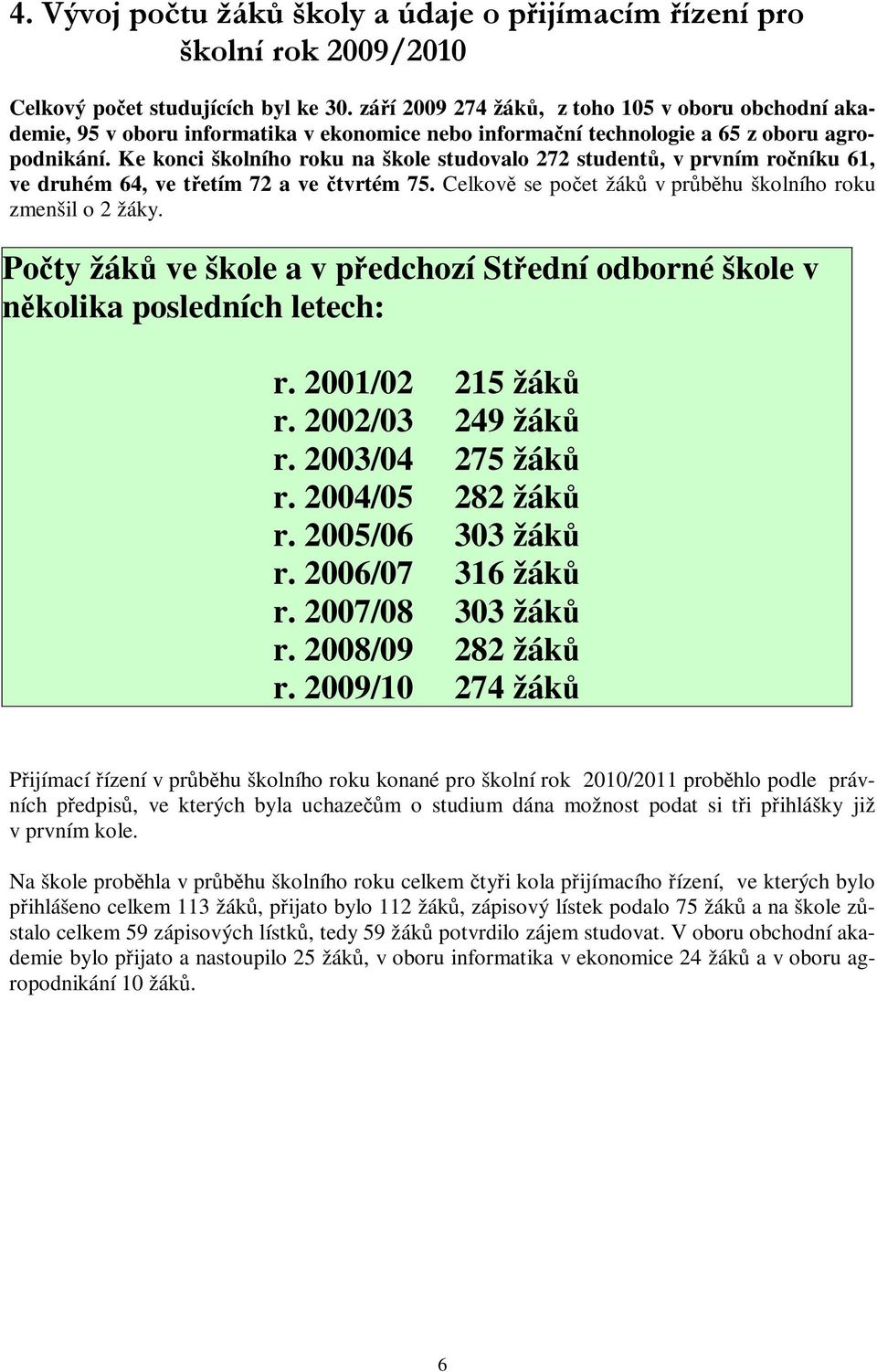 Ke konci školního roku na škole studovalo 272 studentů, v prvním ročníku 61, ve druhém 64, ve třetím 72 a ve čtvrtém 75. Celkově se počet žáků v průběhu školního roku zmenšil o 2 žáky.