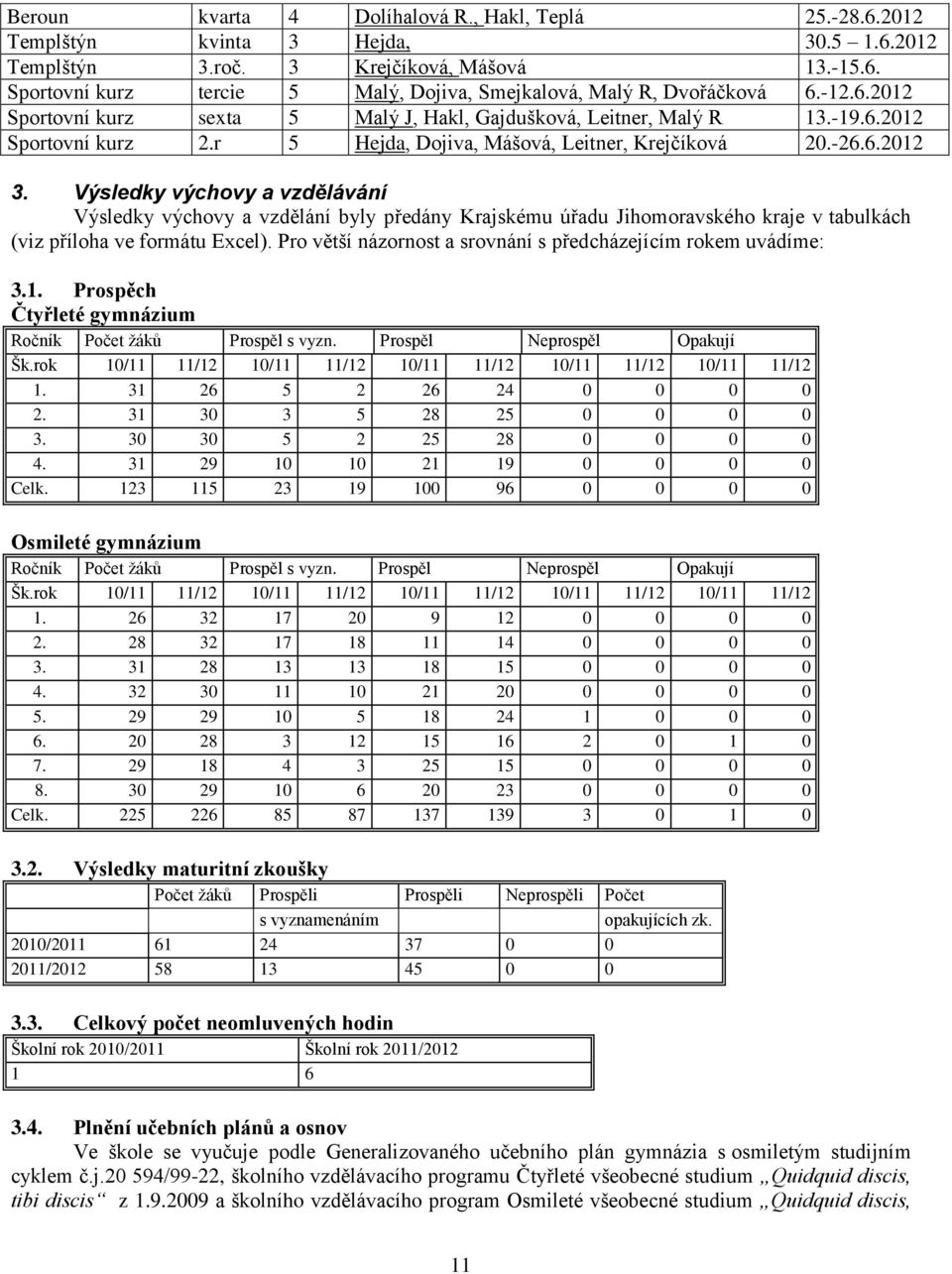 Výsledky výchovy a vzdělávání Výsledky výchovy a vzdělání byly předány Krajskému úřadu Jihomoravského kraje v tabulkách (viz příloha ve formátu Excel).