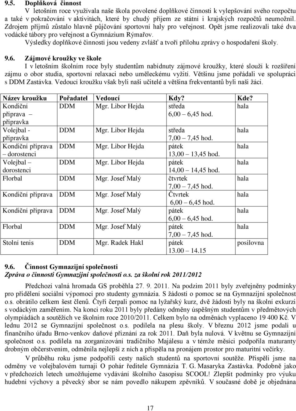 Výsledky doplňkové činnosti jsou vedeny zvlášť a tvoří přílohu zprávy o hospodaření školy. 9.6.