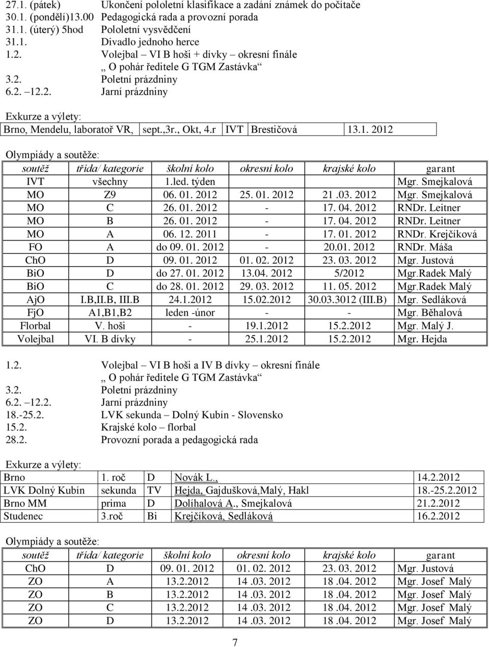 .2. Jarní prázdniny Brno, Mendelu, laboratoř VR, sept.,3r., Okt, 4.r IVT Brestičová 13.1. 2012 Olympiády a soutěţe: soutěž třída/ kategorie školní kolo okresní kolo krajské kolo garant IVT všechny 1.