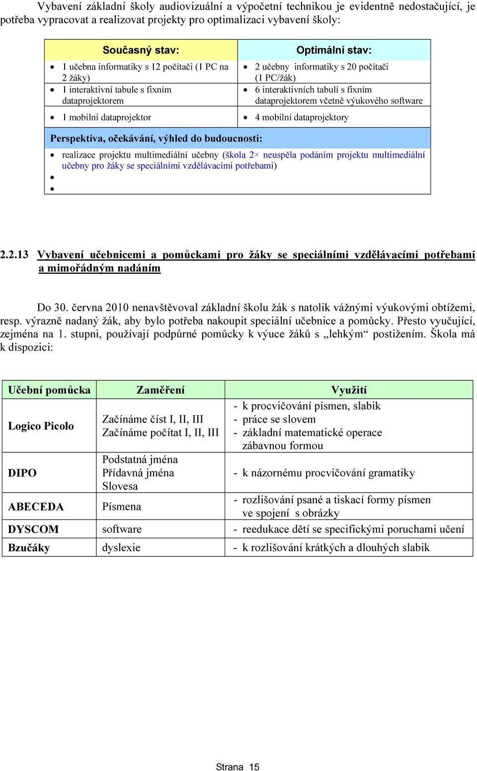 s fixním dataprojektorem včetně výukového software 4 mobilní dataprojektory Perspektiva, očekávání, výhled do budoucnosti: realizace projektu multimediální učebny (škola 2 neuspěla podáním projektu