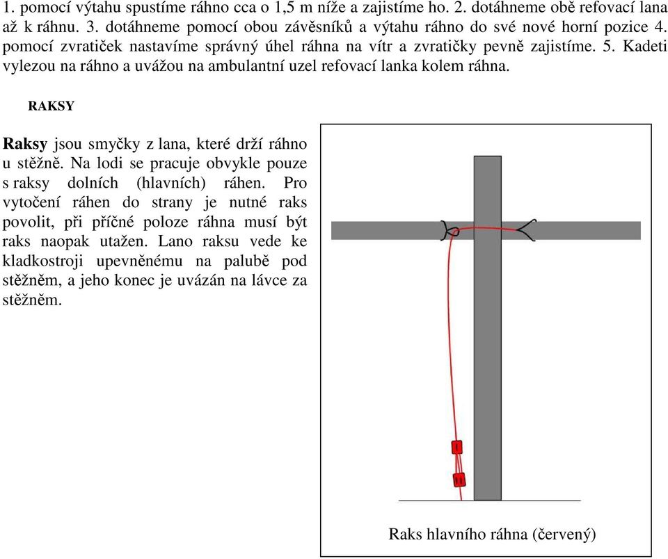 Kadeti vylezou na ráhno a uvážou na ambulantní uzel refovací lanka kolem ráhna. RAKSY Raksy jsou smyky z lana, které drží ráhno u stžn.