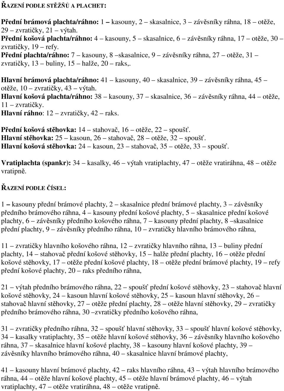 Pední plachta/ráhno: 7 kasouny, 8 skasalnice, 9 závsníky ráhna, 27 otže, 31 zvratiky, 13 buliny, 15 halže, 20 raks,.