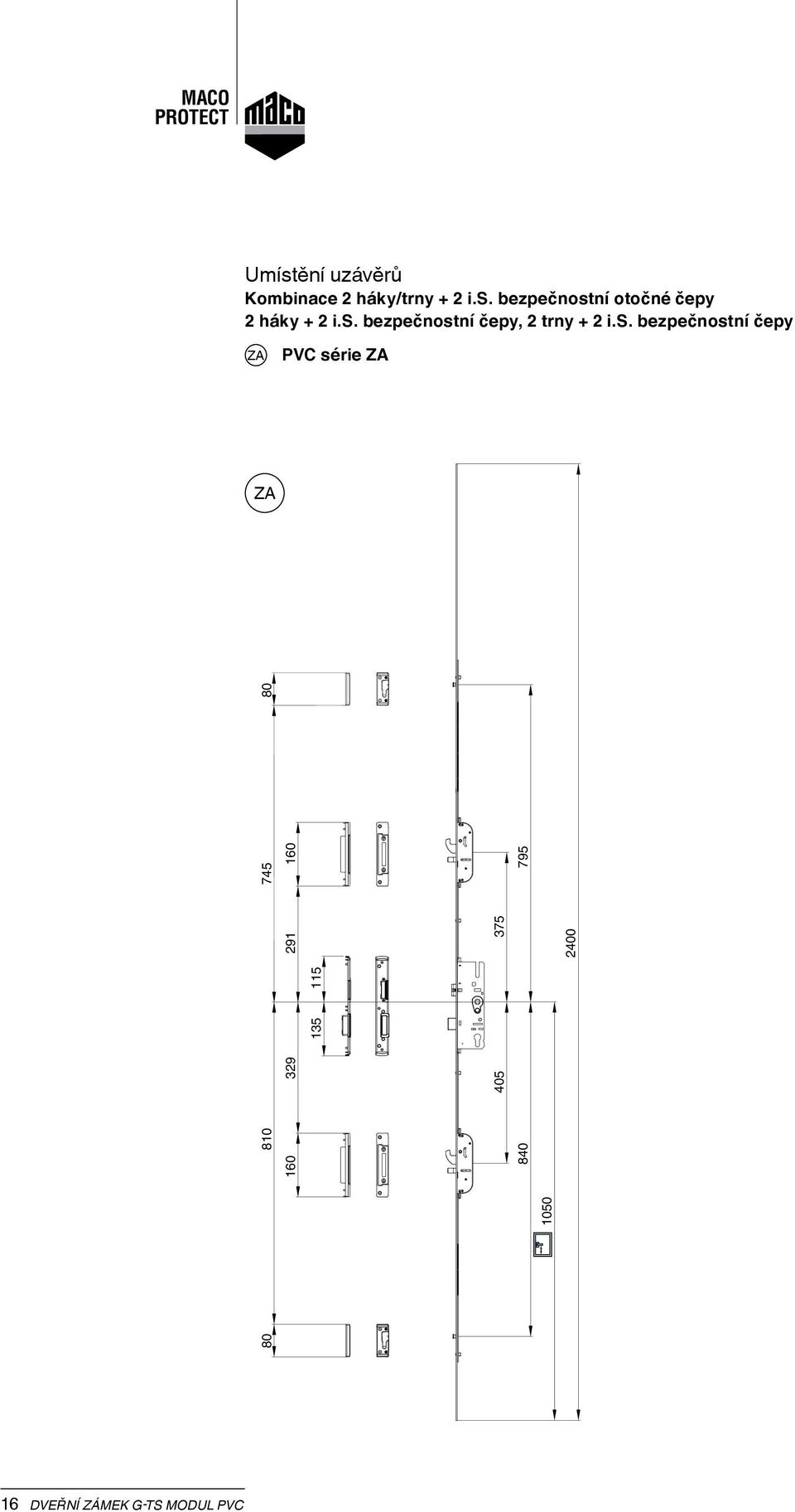 ZA PVC série ZA ZA 80 810 160 840 1050 329 405 135 115