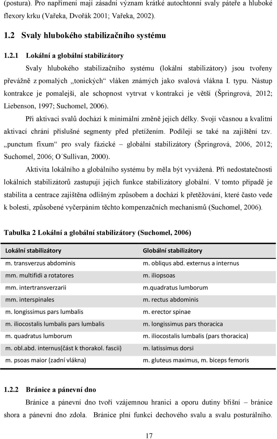 typu. Nástup kontrakce je pomalejší, ale schopnost vytrvat v kontrakci je větší (Špringrová, 2012; Liebenson, 1997; Suchomel, 2006). Při aktivaci svalů dochází k minimální změně jejich délky.