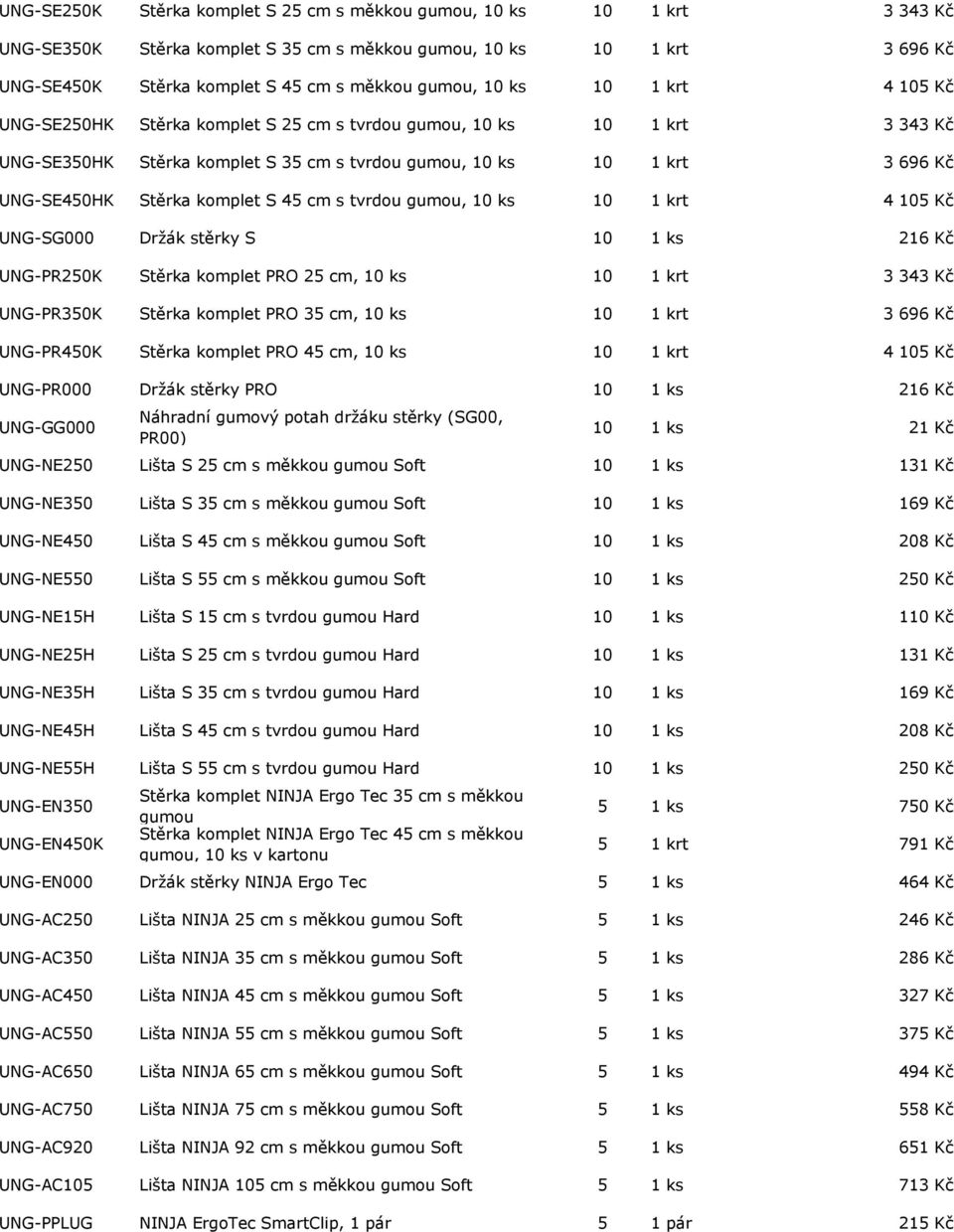 komplet S 45 cm s tvrdou gumou, 10 ks 10 1 krt 4 105 Kč UNG-SG000 Držák stěrky S 10 1 ks 216 Kč UNG-PR250K Stěrka komplet PRO 25 cm, 10 ks 10 1 krt 3 343 Kč UNG-PR350K Stěrka komplet PRO 35 cm, 10 ks