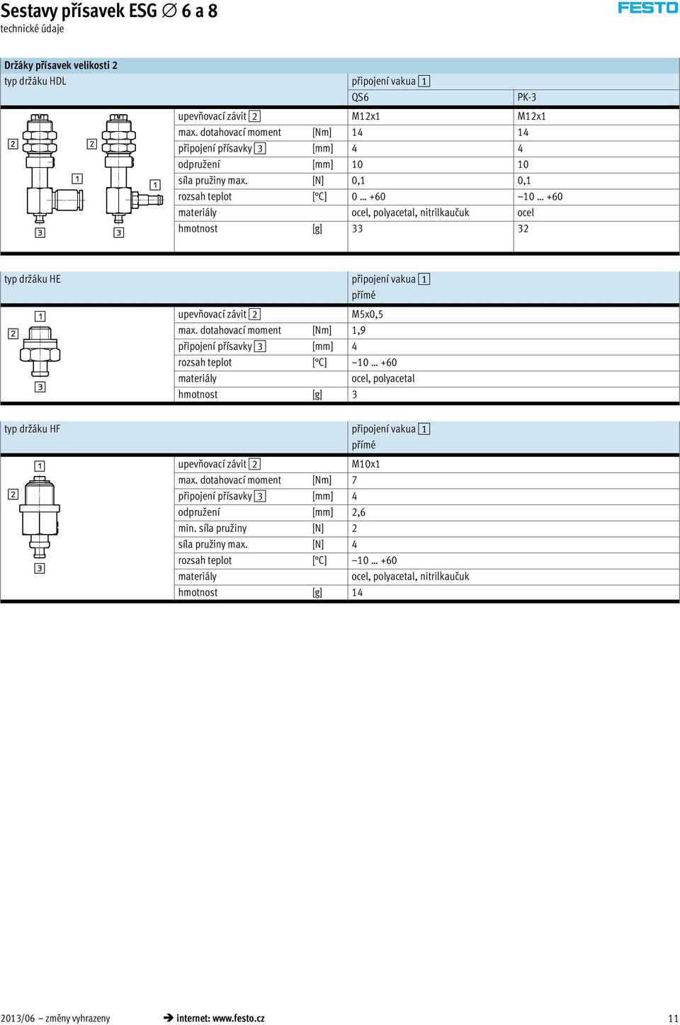 [N] 0,1 0,1 ocel, polyacetal, nitrilkaučuk ocel hmotnost [g] 33 32 PK-3 typ dr áku HE připojení vakua 1 přímé M5x0,5 max.