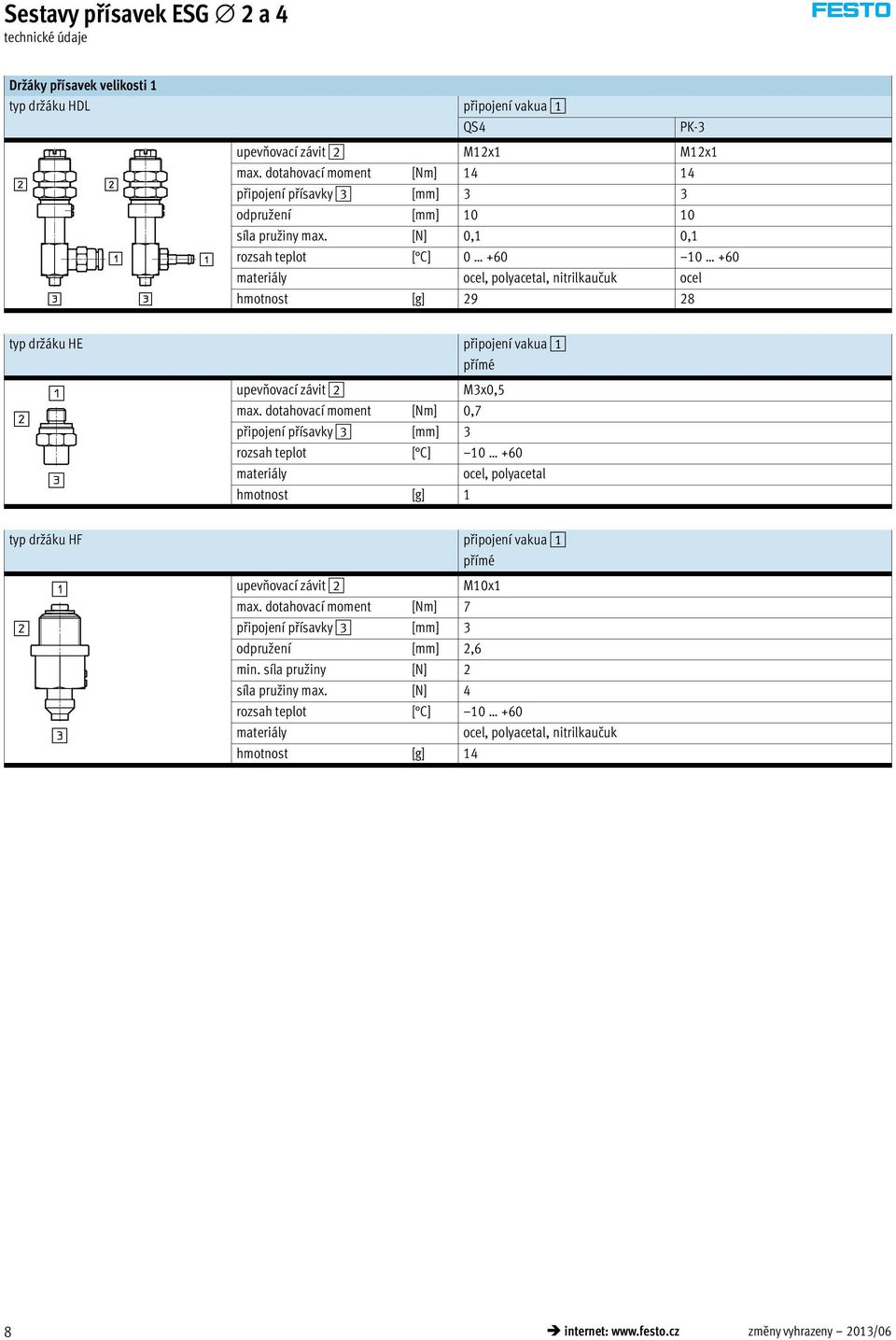 [N] 0,1 0,1 ocel, polyacetal, nitrilkaučuk ocel hmotnost [g] 29 28 PK-3 typ dr áku HE připojení vakua 1 přímé M3x0,5 max.