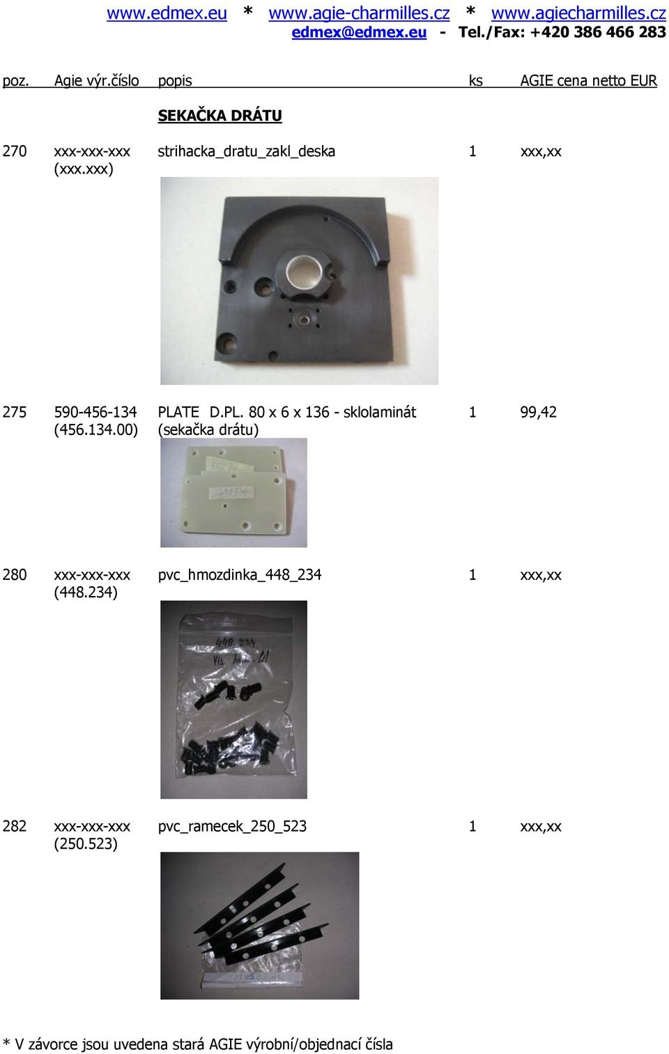 134.00) (sekačka drátu) 280 xxx-xxx-xxx pvc_hmozdinka_448_234 1