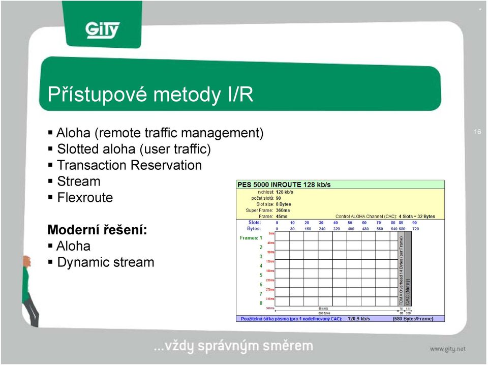 traffic) Transaction Reservation Stream