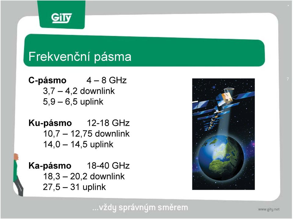 GHz 10,7 12,75 downlink 14,0 14,5 uplink