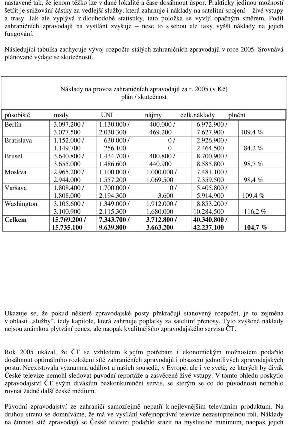 Jak ale vyplývá z dlouhodobé statistiky, tato položka se vyvíjí opačným směrem. Podíl zahraničních zpravodajů na vysílání zvyšuje nese to s sebou ale taky vyšší náklady na jejich fungování.