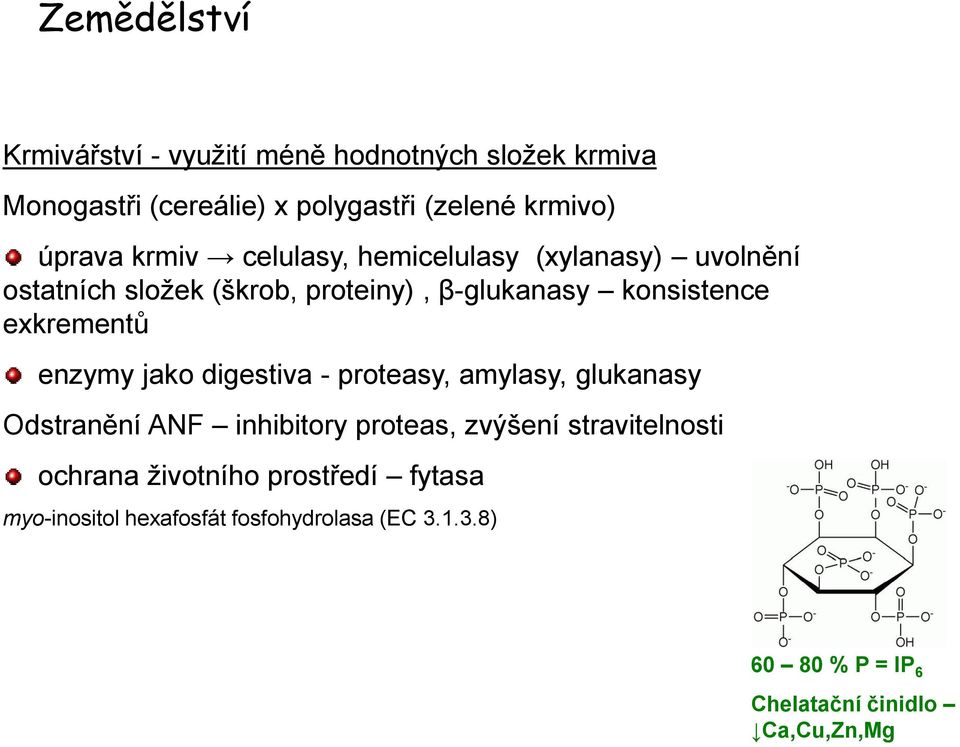 enzymy jako digestiva - proteasy, amylasy, glukanasy Odstranění ANF inhibitory proteas, zvýšení stravitelnosti ochrana