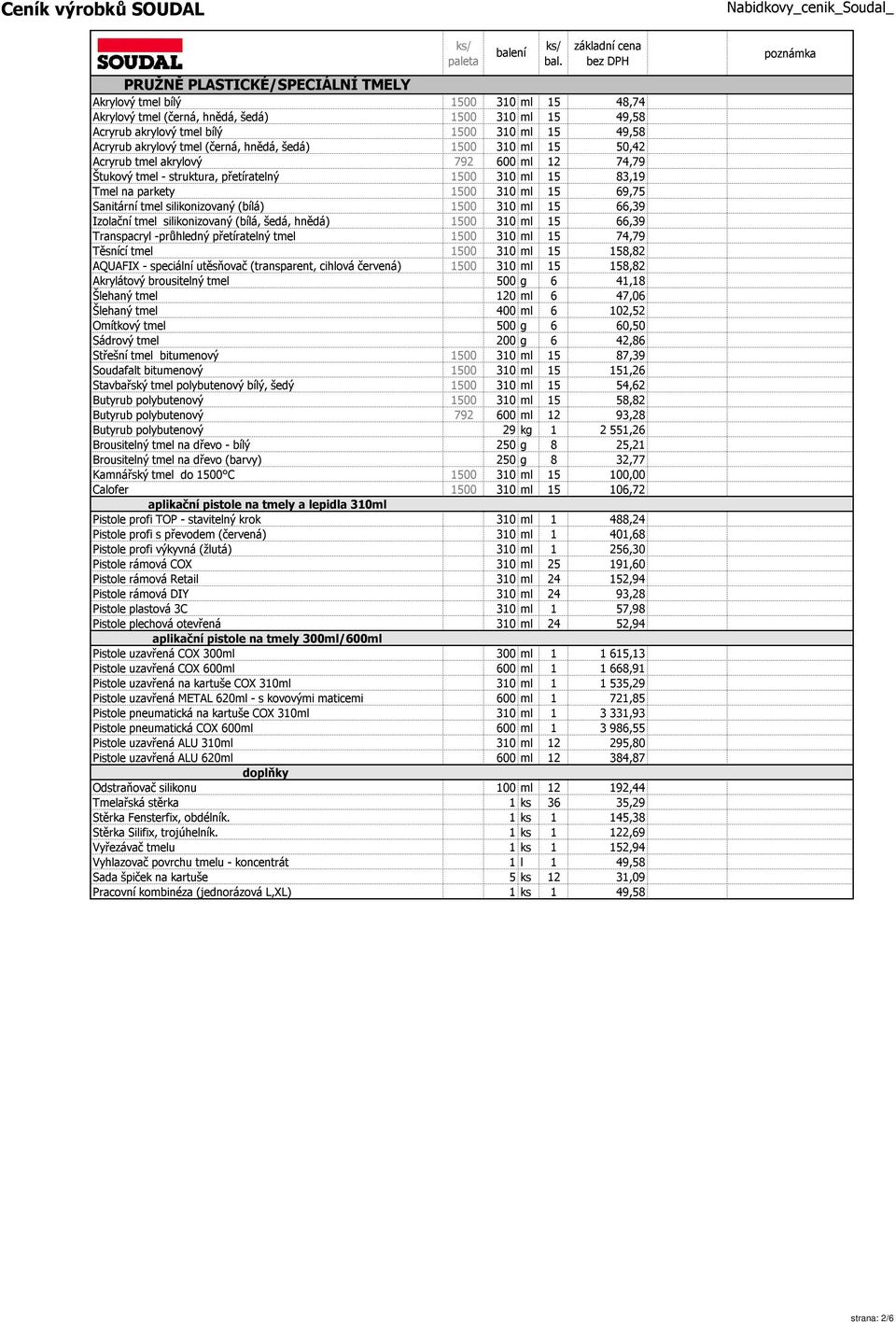 silikonizovaný (bílá) 1500 310 ml 15 66,39 Izolační tmel silikonizovaný (bílá, šedá, hnědá) 1500 310 ml 15 66,39 Transpacryl -průhledný přetíratelný tmel 1500 310 ml 15 74,79 Těsnící tmel 1500 310 ml