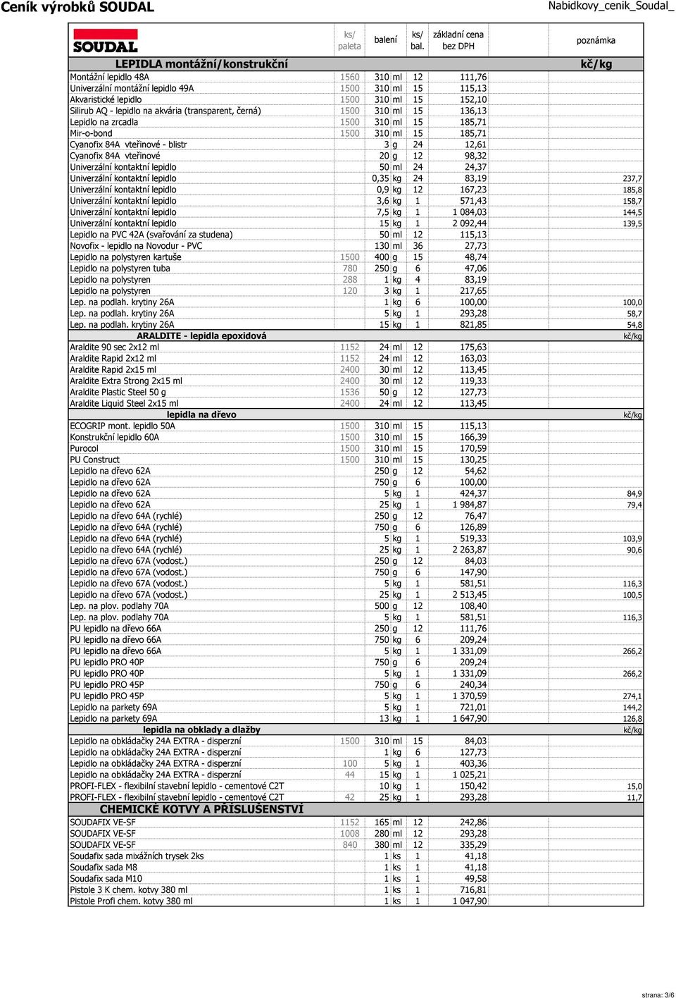 12 98,32 Univerzální kontaktní lepidlo 50 ml 24 24,37 Univerzální kontaktní lepidlo 0,35 kg 24 83,19 237,7 Univerzální kontaktní lepidlo 0,9 kg 12 167,23 185,8 Univerzální kontaktní lepidlo 3,6 kg 1