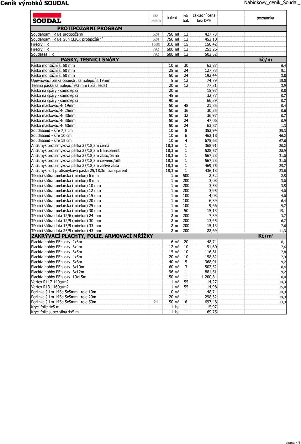 50 mm 50 m 24 192,44 3,8 Upevňovací páska oboustr. samolepicí š.