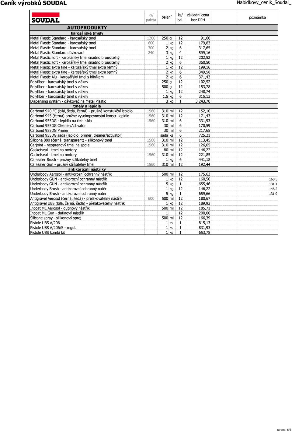 360,50 Metal Plastic extra fine - karosářský tmel extra jemný 1 kg 12 199,16 Metal Plastic extra fine - karosářský tmel extra jemný 2 kg 6 349,58 Metal Plastic Alu - karosářský tmel s hliníkem 2 kg 6