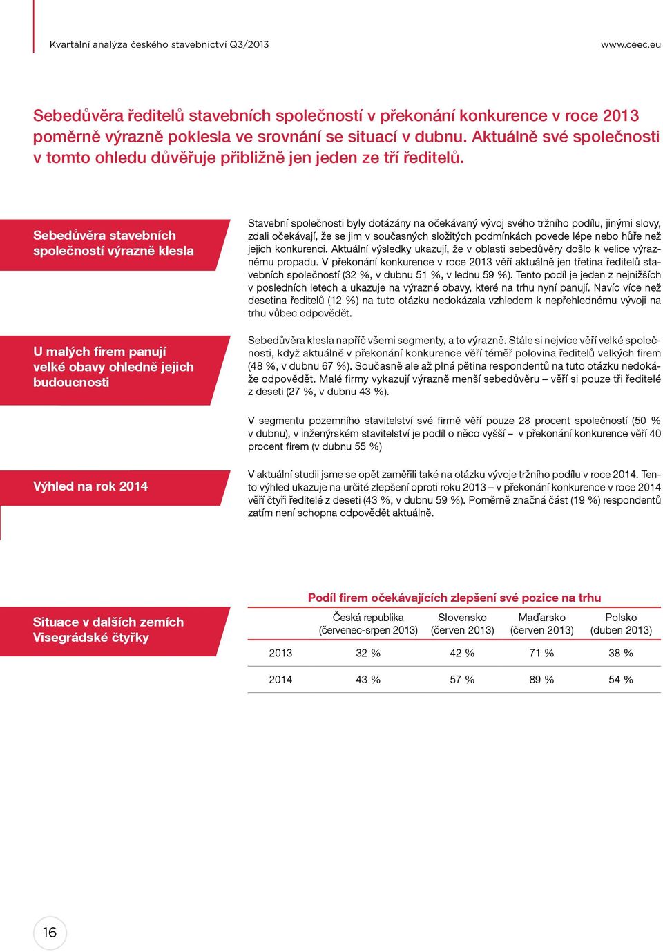 Sebedůvěra stavebních společností výrazně klesla U malých firem panují velké obavy ohledně jejich budoucnosti Stavební společnosti byly dotázány na očekávaný vývoj svého tržního podílu, jinými slovy,