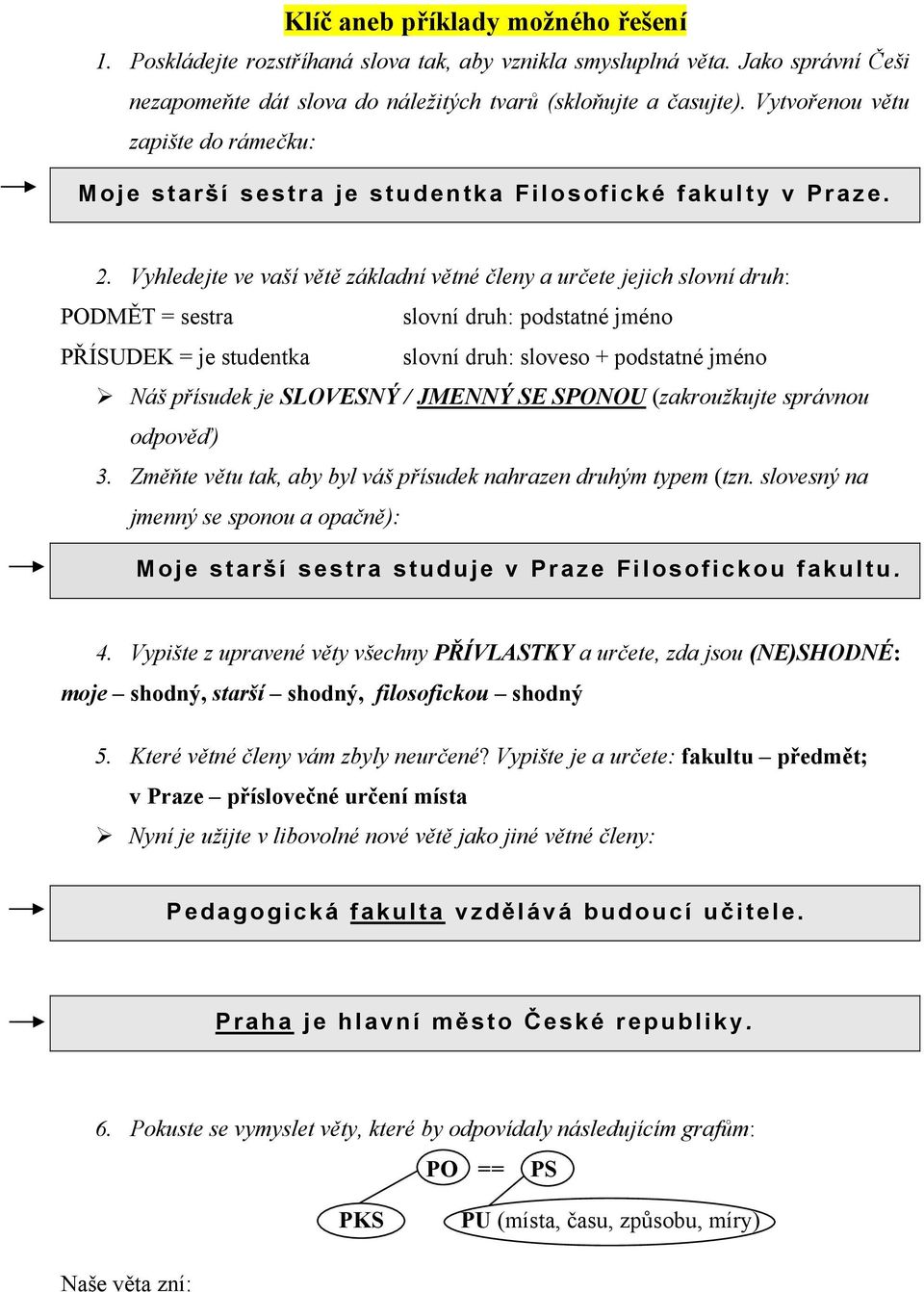 Vyhledejte ve vaší větě základní větné členy a určete jejich slovní druh: PODMĚT = sestra slovní druh: podstatné jméno PŘÍSUDEK = je studentka slovní druh: sloveso + podstatné jméno Náš přísudek je