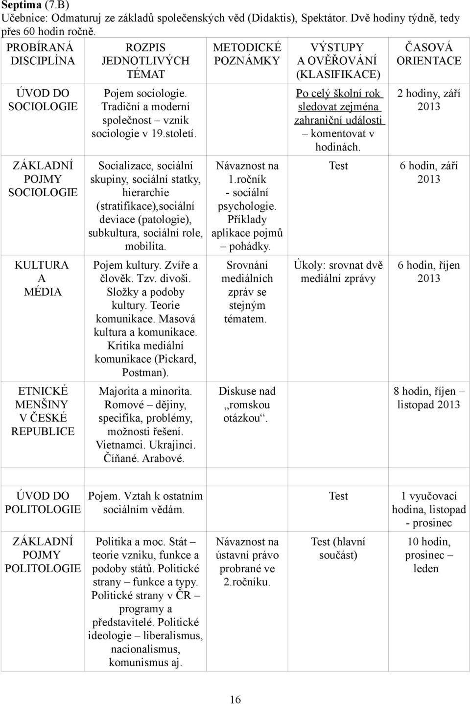 Tradiční a moderní společnost vznik sociologie v 19.století.