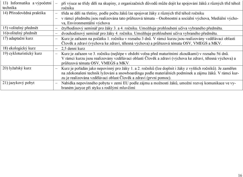 výchova 15) volitelný předmět čtyřhodinový seminář pro žáky 3. a 4. ročníku. Umožňuje prohloubení učiva vybraného předmětu. 16)volitelný předmět dvouhodinový seminář pro žáky 4. ročníku. Umožňuje prohloubení učiva vybraného předmětu. 17) adaptační kurz Kurz je zařazen na počátku 1.