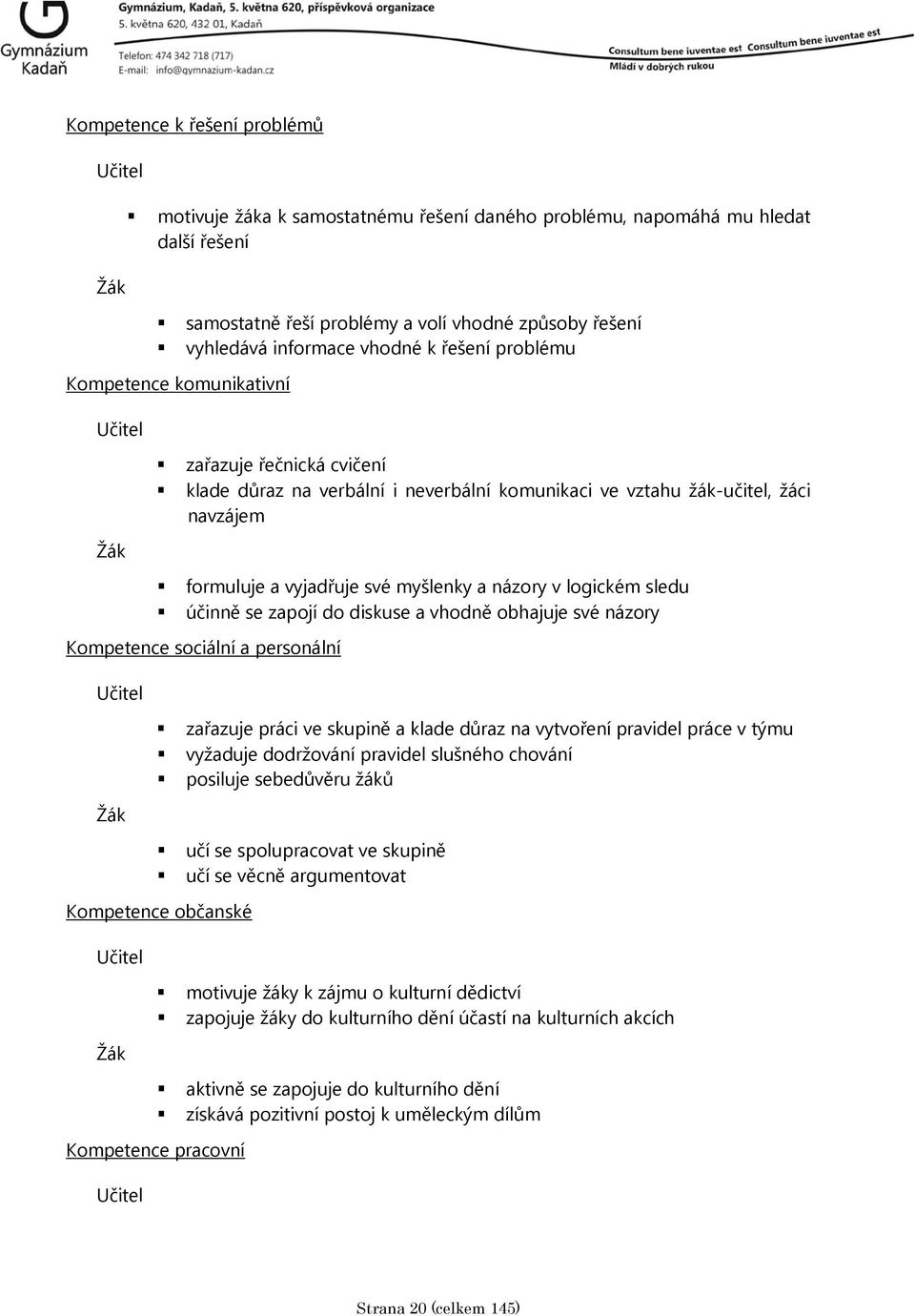 myšlenky a názory v logickém sledu účinně se zapojí do diskuse a vhodně obhajuje své názory Kompetence sociální a personální Učitel Žák zařazuje práci ve skupině a klade důraz na vytvoření pravidel