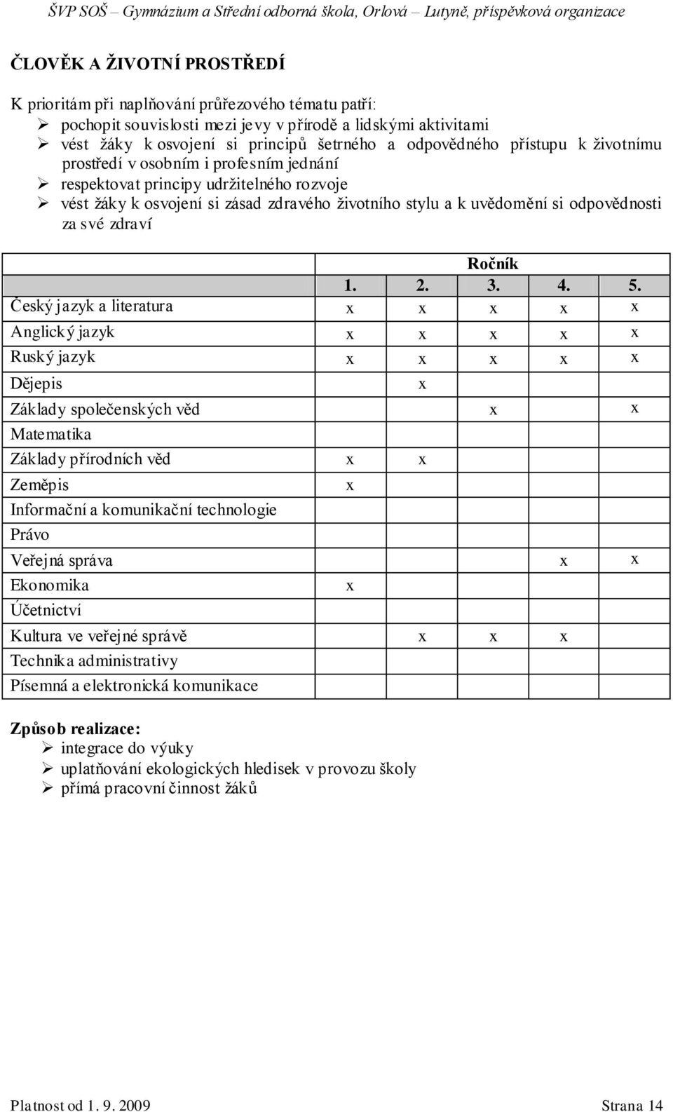 zdraví Ročník 1. 2. 3. 4. 5.