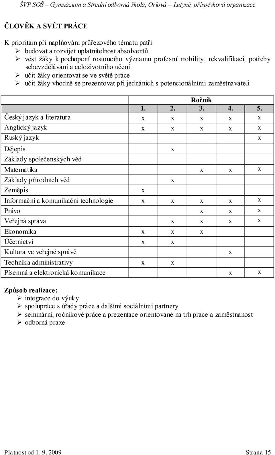 Český jazyk a literatura x x x x x Anglický jazyk x x x x x Ruský jazyk x Dějepis x Základy společenských věd Matematika x x x Základy přírodních věd x Zeměpis x Informační a komunikační technologie