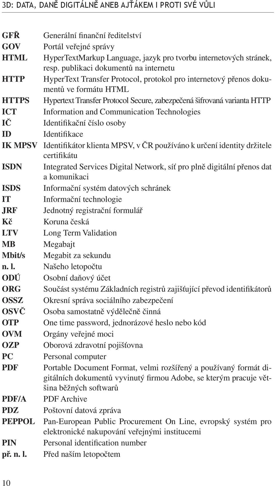 HTTP ICT Information and Communication Technologies IČ Identifikační číslo osoby ID Identifikace IK MPSV Identifikátor klienta MPSV, v ČR používáno k určení identity držitele certifikátu ISDN