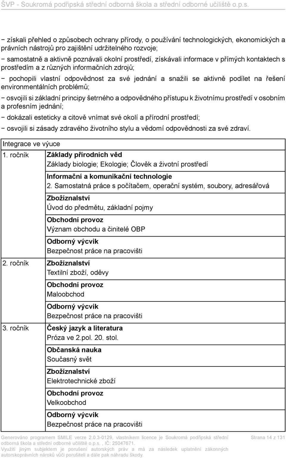 osvojili si základní principy šetrného a odpovědného přístupu k životnímu prostředí v osobním a profesním jednání; dokázali esteticky a citově vnímat své okolí a přírodní prostředí; osvojili si