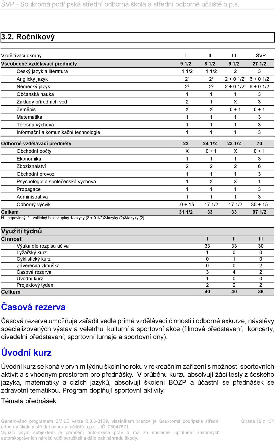 3 Odborné vzdělávací předměty 22 24 1/2 23 1/2 70 Obchodní počty X 0 + 1 X 0 + 1 Ekonomika 1 1 1 3 Zbožíznalství 2 2 2 6 Obchodní provoz 1 1 1 3 Psychologie a společenská výchova 1 X X 1 Propagace 1