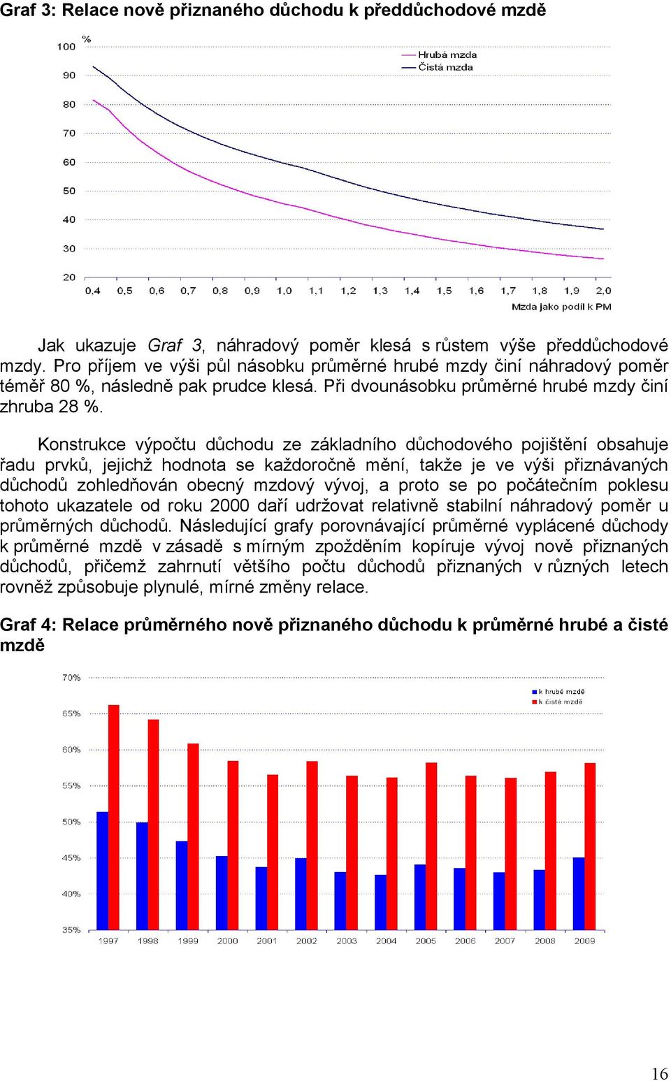 Konstrukce výpočtu důchodu ze základního důchodového pojištění obsahuje řadu prvků, jejichž hodnota se každoročně mění, takže je ve výši přiznávaných důchodů zohledňován obecný mzdový vývoj, a proto