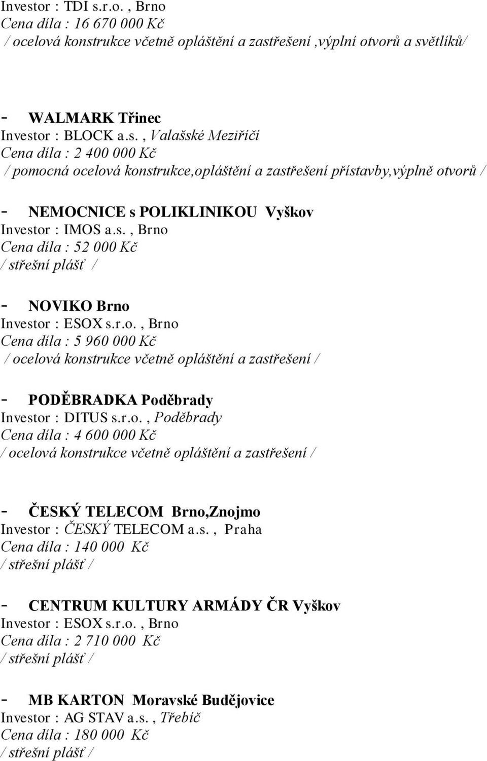 s., Praha Cena díla : 140 000 Kč - CENTRUM KULTURY ARMÁDY ČR Vyškov Investor : ESOX s.r.o., Brno Cena díla : 2 710 000 Kč - MB KARTON Moravské Budějovice Investor : AG STAV a.s., Třebíč Cena díla : 180 000 Kč