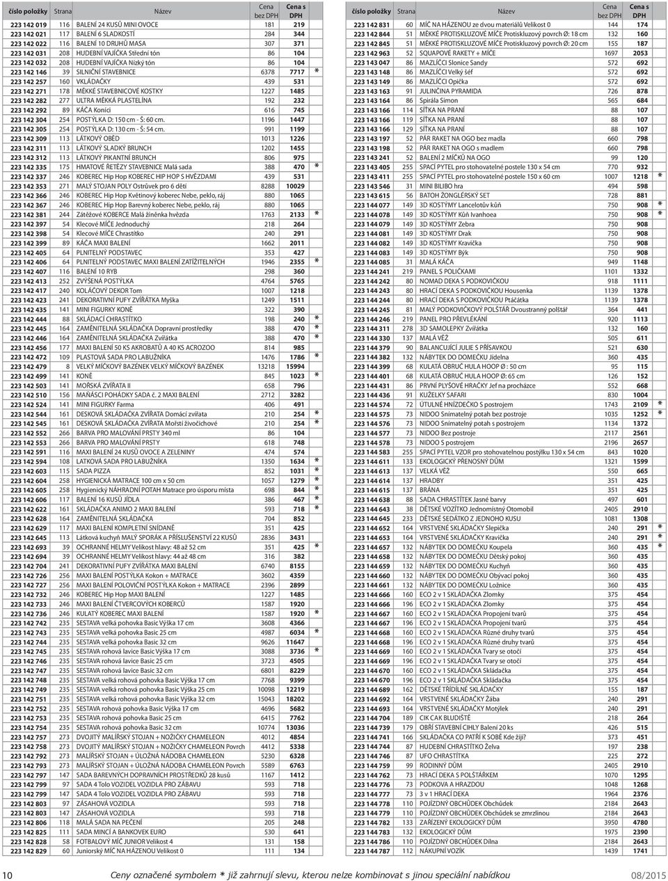 MĚKKÁ PLASTELÍNA 192 232 223 142 292 89 KÁČA Koníci 616 745 223 142 304 254 POSTÝLKA D: 150 cm - Š: 60 cm. 1196 1447 223 142 305 254 POSTÝLKA D: 130 cm - Š: 54 cm.