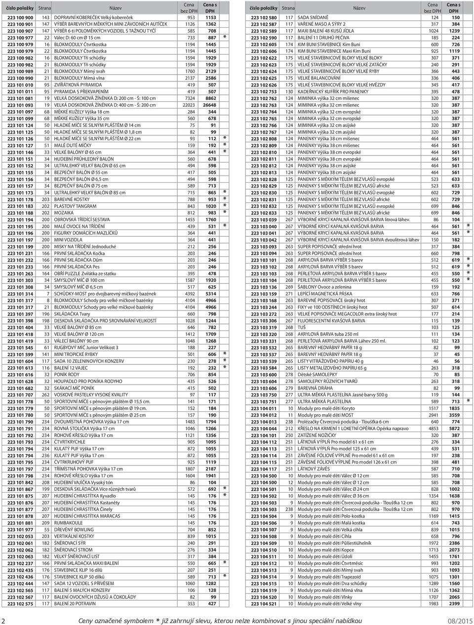 223 100 982 21 BLOKMODULY Tři schůdky 1594 1929 223 100 989 21 BLOKMODULY Mírný svah 1760 2129 223 100 990 21 BLOKMODULY Mírná vlna 2137 2586 223 101 010 95 ZVÍŘÁTKOVÁ PYRAMIDA 419 507 223 101 011 95