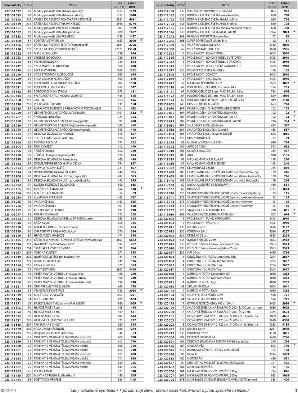 pro malé děti PŮLMĚSÍC 1188 1437 223 104 600 81 PODPĚRA VE TVARU «U» 1653 2000 223 104 606 212 KŘESLA DO RECEPCE SEDADLO pro dospělé 3063 3706 223 105 170 239 SADA 6 LICHOBĚŽNÍKOVÝCH PUFŮ 12521 15150