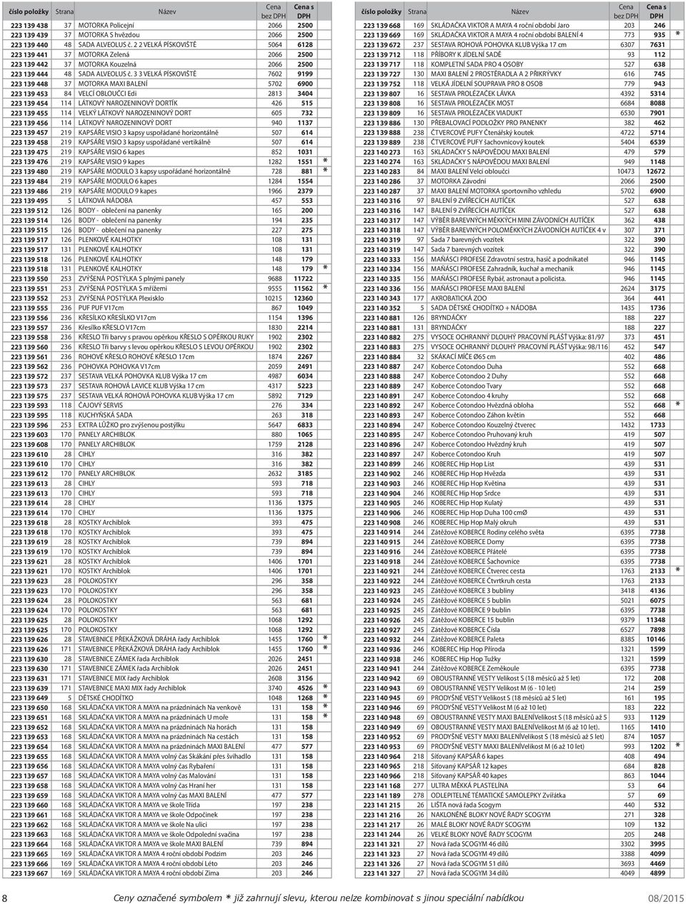 3 3 VELKÁ PÍSKOVIŠTĚ 7602 9199 223 139 448 37 MOTORKA MAXI BALENÍ 5702 6900 223 139 453 84 VELCÍ OBLOUČCI Edi 2813 3404 223 139 454 114 LÁTKOVÝ NAROZENINOVÝ DORTÍK 426 515 223 139 455 114 VELKÝ