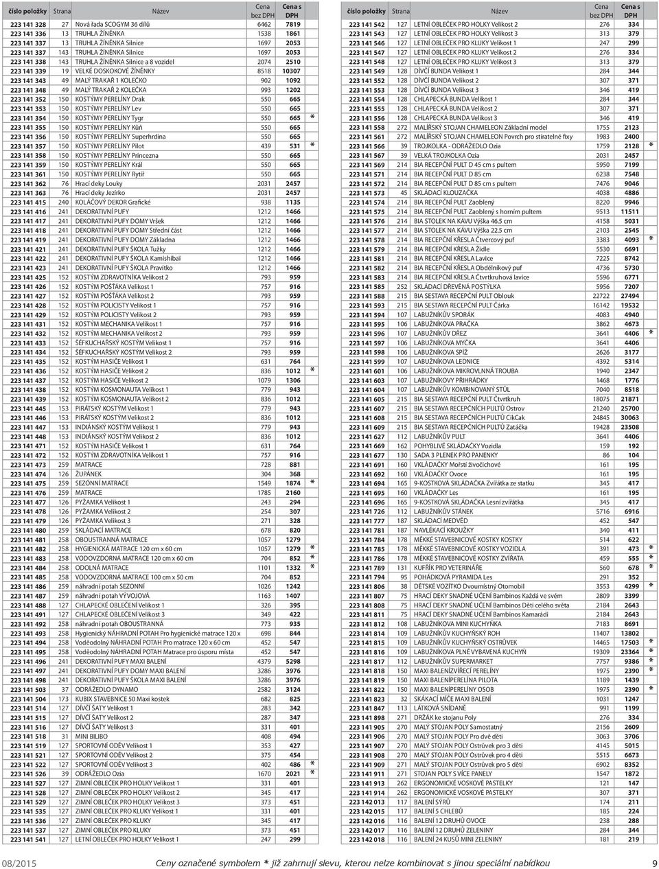 223 141 352 150 KOSTÝMY PERELÍNY Drak 550 665 223 141 353 150 KOSTÝMY PERELÍNY Lev 550 665 223 141 354 150 KOSTÝMY PERELÍNY Tygr 550 665 223 141 355 150 KOSTÝMY PERELÍNY Kůň 550 665 223 141 356 150