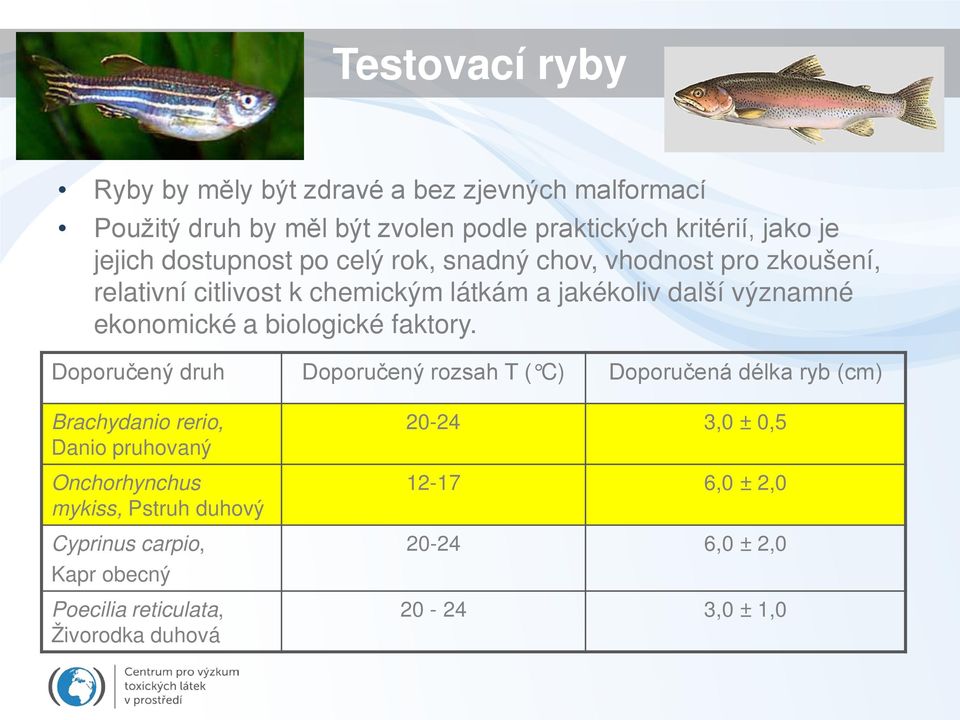 biologické faktory.