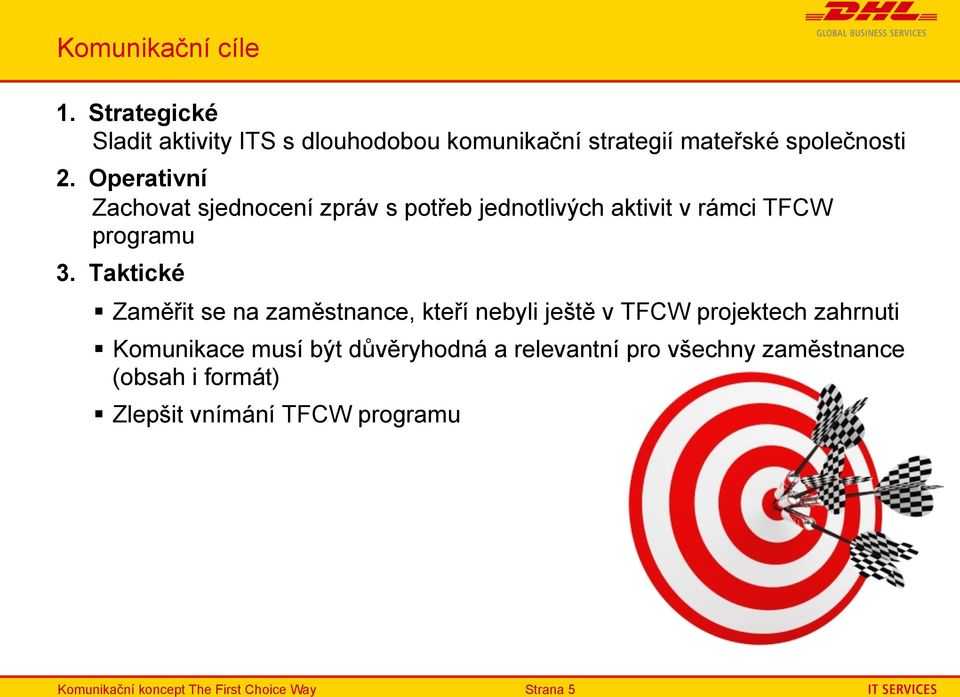 Taktické Zaměřit se na zaměstnance, kteří nebyli ještě v TFCW projektech zahrnuti Komunikace musí být