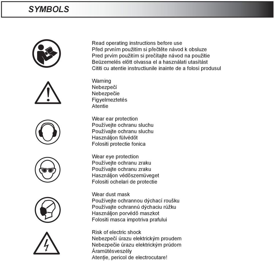 fülvédőt Folositi protectie fonica Wear eye protection Používejte ochranu zraku Používajte ochranu zraku Használjon védőszemüveget Folositi ochelari de protectie Wear dust mask Používejte ochrannou