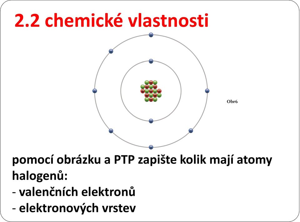 kolik mají atomy halogenů: -