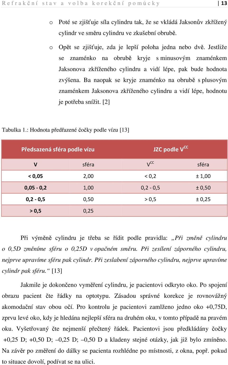 Ba naopak se kryje znaménko na obrubě s plusovým znaménkem Jaksonova zkříženého cylindru a vidí lépe, hodnotu je potřeba snížit. [2] Tabulka 1.