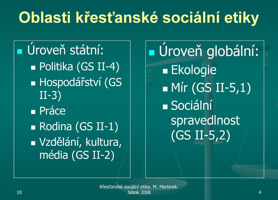 Vzdělání, kultura, média (GS II-2) Úroveň globální: