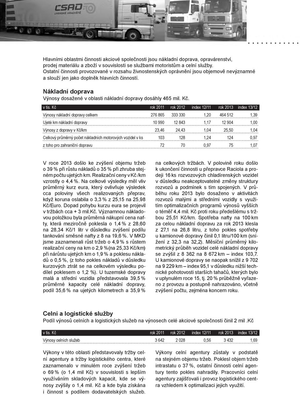 Nákladní doprava Výnosy dosažené v oblasti nákladní dopravy dosáhly 465 mil. Kč. v tis.