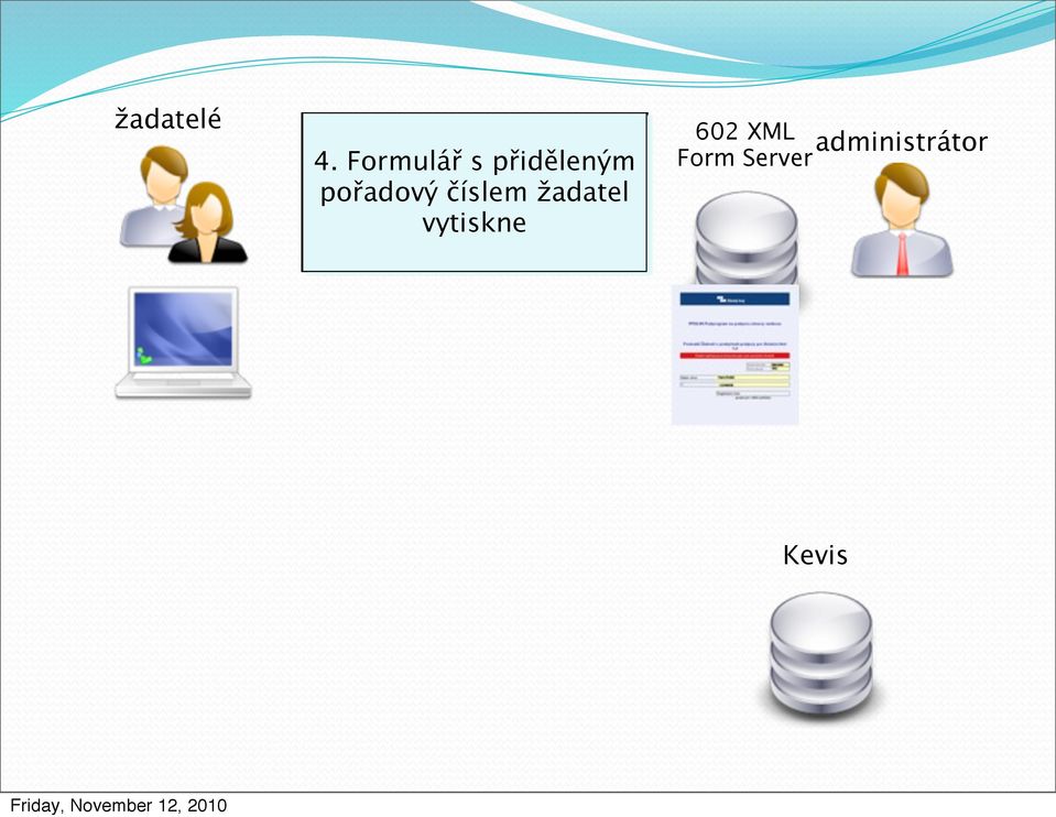 pošle stránek na pořadový formulář číslem s žádostí žadatel v KUZK, www.