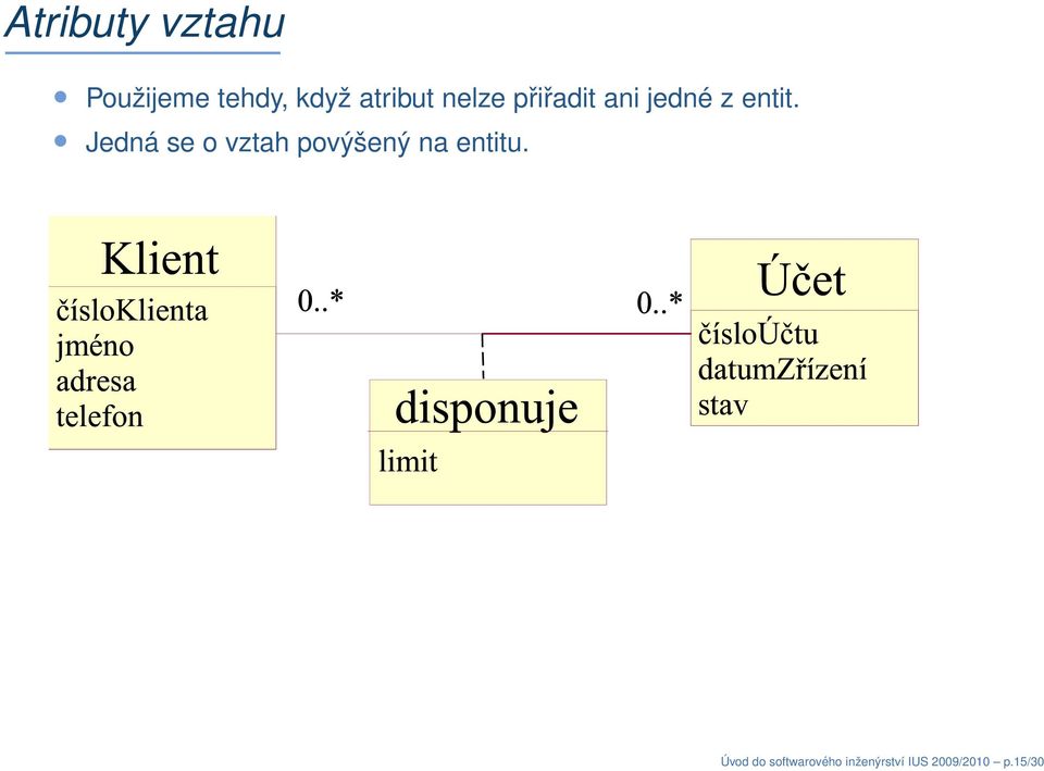 Jedná se o vztah povýšený na entitu.